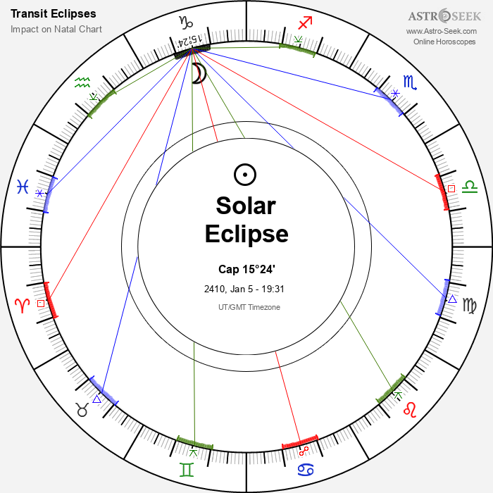 Annular Solar Eclipse in Capricorn, January 5, 2410