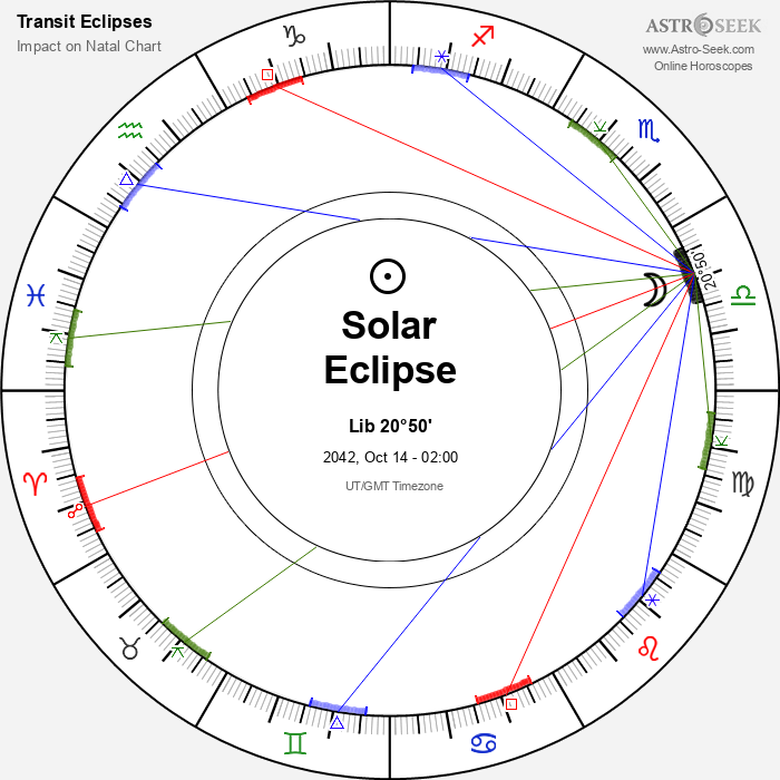 Annular Solar Eclipse on October 2, 2024 Online New Moon Eclipse Calendar
