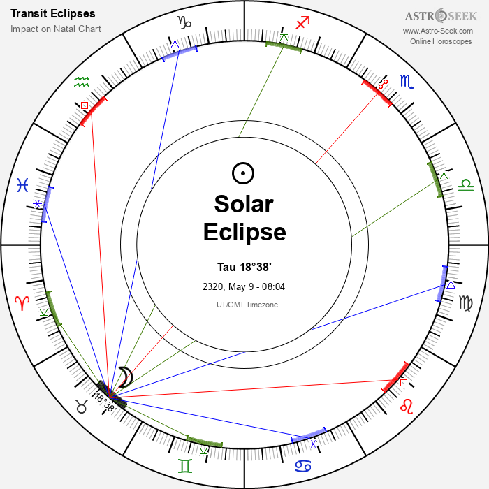 Annular Solar Eclipse in Taurus, May 9, 2320