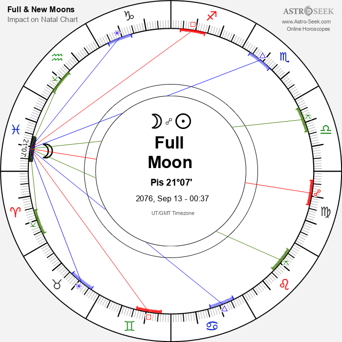 Full Moon in Pisces - 13 September 2076