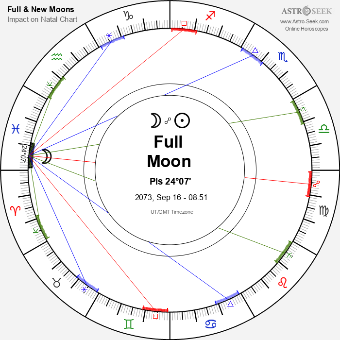 Full Moon in Pisces - 16 September 2073