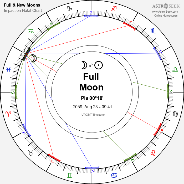 Full Moon in Pisces - 23 August 2059