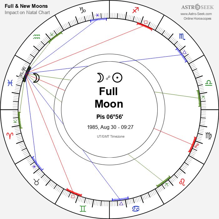 Full Moon in Pisces - 30 August 1985