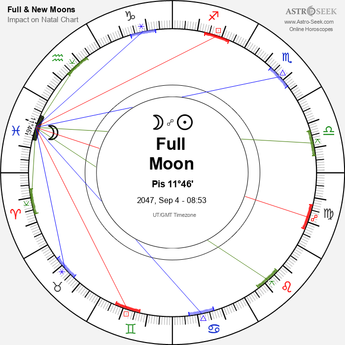 Full Moon in Pisces - 4 September 2047