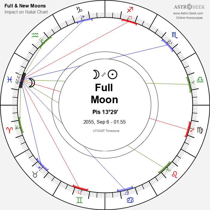 Full Moon in Pisces - 6 September 2055