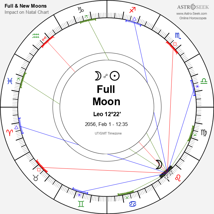 Full Moon, Lunar Eclipse in Leo - 1 February 2056