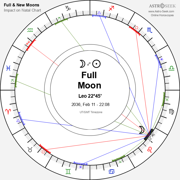 Full Moon, Lunar Eclipse in Leo - 11 February 2036