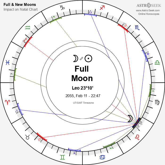Full Moon, Lunar Eclipse in Leo - 11 February 2055