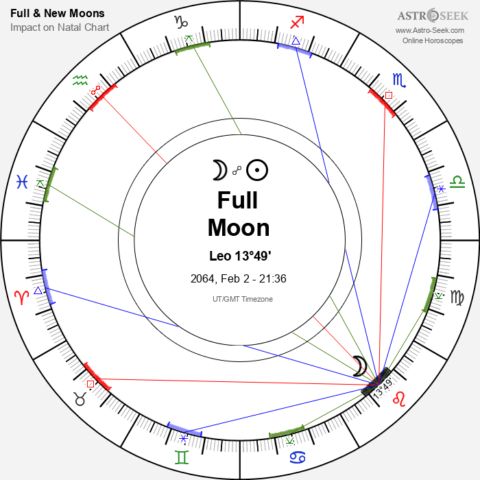 Full Moon, Lunar Eclipse in Leo - 2 February 2064