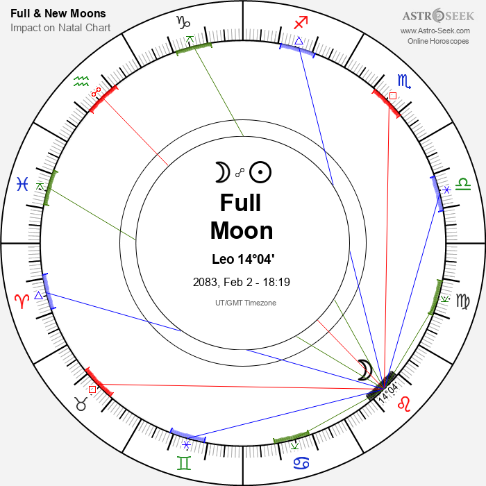 Full Moon, Lunar Eclipse in Leo - 2 February 2083