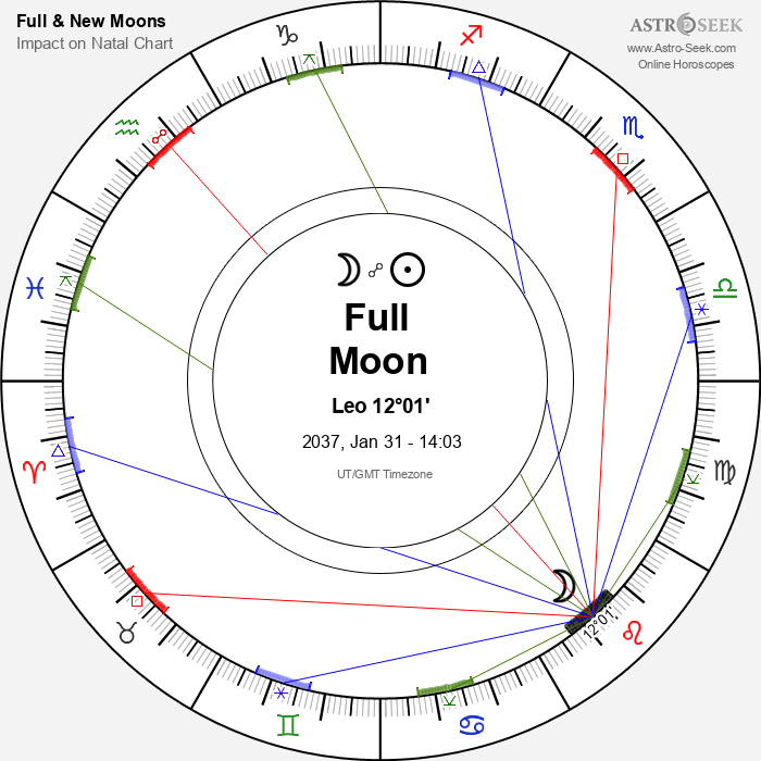 Full Moon, Lunar Eclipse in Leo - 31 January 2037