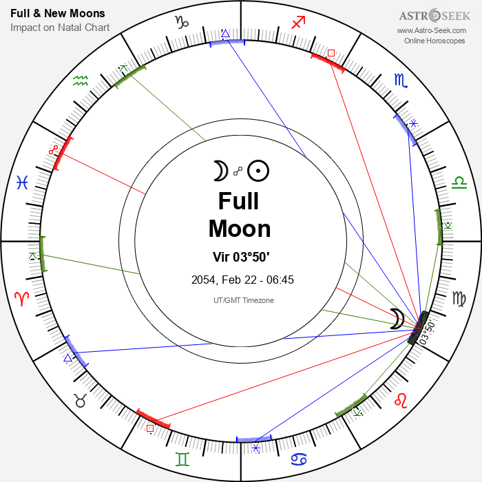 Full Moon, Lunar Eclipse in Virgo - 22 February 2054
