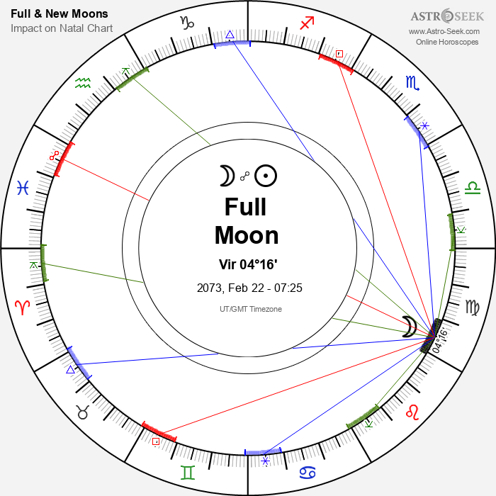 Full Moon, Lunar Eclipse in Virgo - 22 February 2073