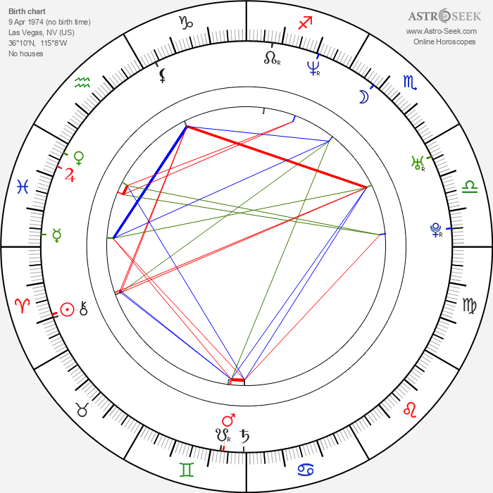 horoscope-chart1-700__radix_birth_chart_jenna-jameson.png
