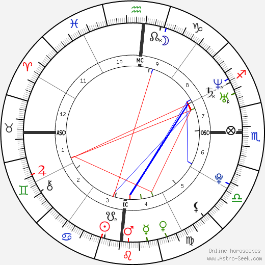 horoscope-chart1__radix_17-8-1989_00-40.png