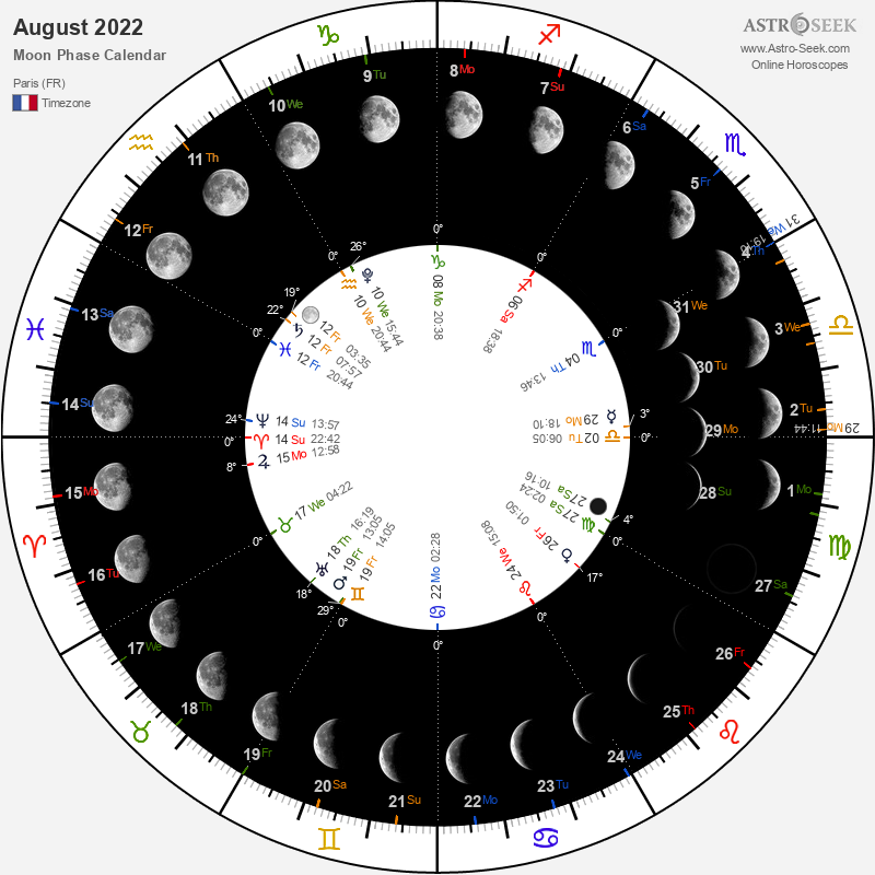 Aspects du mois d'Aout Horoscope-synastry-chart8garden-800__monthly_moon_aspects_calendar-2022-8