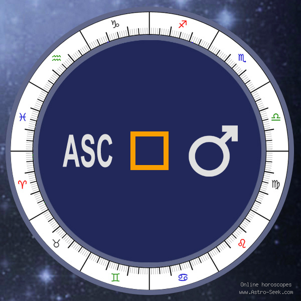 Ascendant Square Mars - Natal Birth Chart Aspect, Astrology Interpretations. Free Astrology Chart Meanings