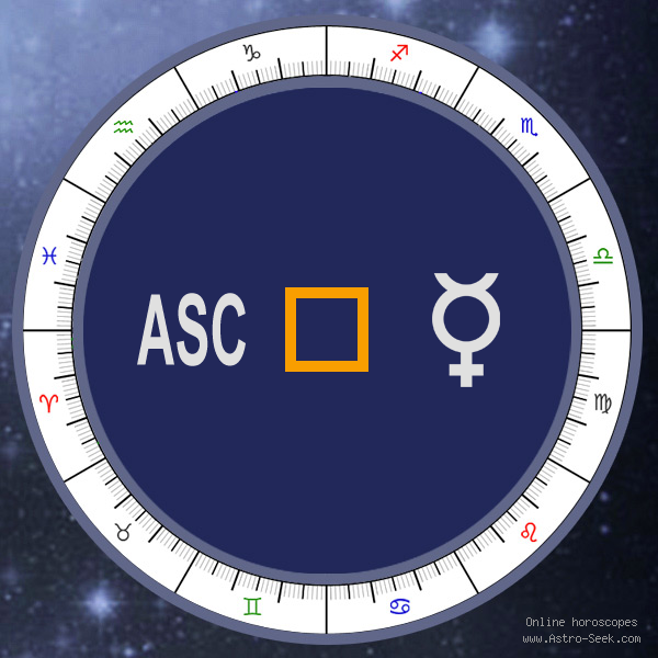 Ascendant Square Mercury - Natal Birth Chart Aspect, Astrology Interpretations. Free Astrology Chart Meanings