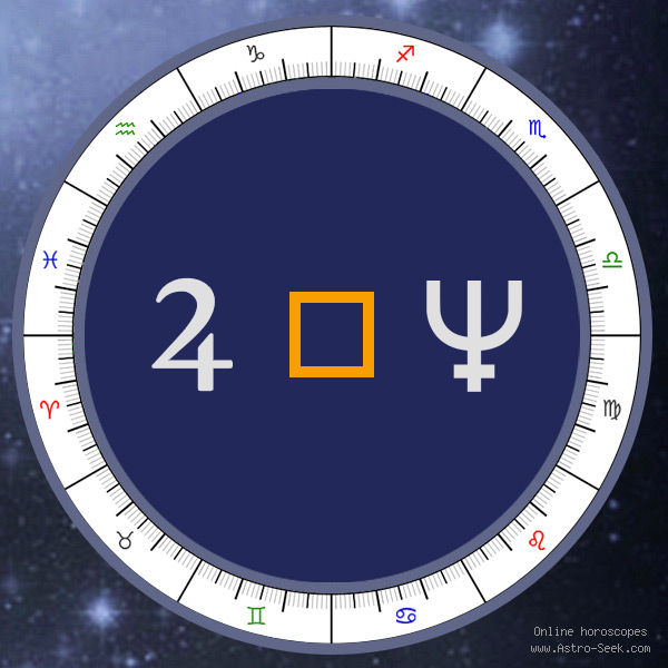 Jupiter Square Neptune - Synastry Chart Aspect, Astrology Interpretations. Free Astrology Chart Meanings