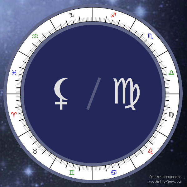 Lilith in Virgo Sign - Astrology Interpretations. Free Astrology Chart Meanings