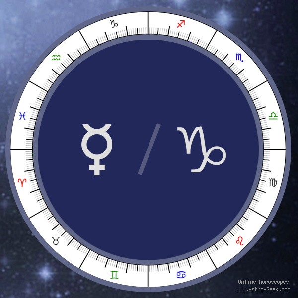 Mercury in Capricorn Meaning, Natal Birth Chart, Mercury Astrology Free