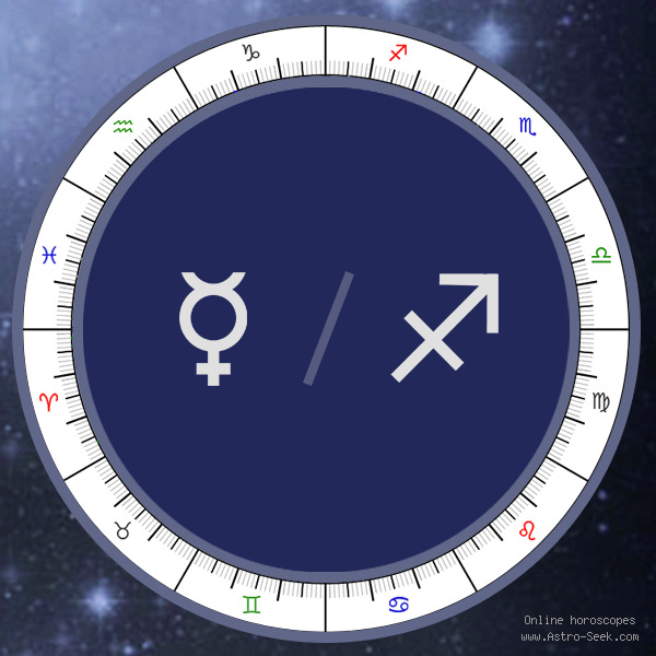 Mercury in Sagittarius Sign - Astrology Interpretations. Free Astrology Chart Meanings