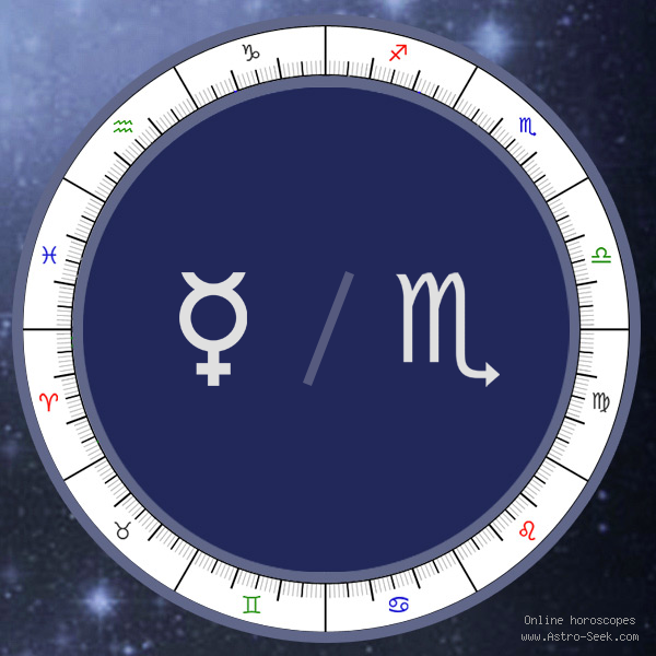 Mercury in Scorpio Meaning, Natal Birth Chart, Mercury Astrology Free