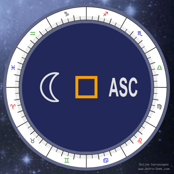 Moon Square Ascendant - Synastry Chart Aspect, Astrology Interpretations. Free Astrology Chart Meanings