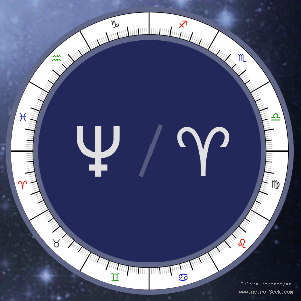 Neptune in Aries Sign - Astrology Interpretations. Free Astrology Chart Meanings