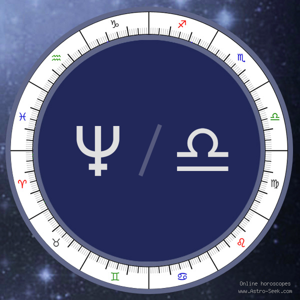 Neptune in Libra Sign - Astrology Interpretations. Free Astrology Chart Meanings