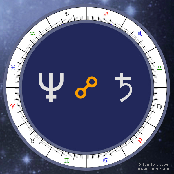 Neptune Opposition Saturn - Synastry Chart Aspect, Astrology Interpretations. Free Astrology Chart Meanings