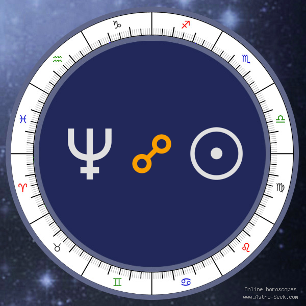 Neptune Opposition Sun - Synastry Chart Aspect, Astrology Interpretations. Free Astrology Chart Meanings