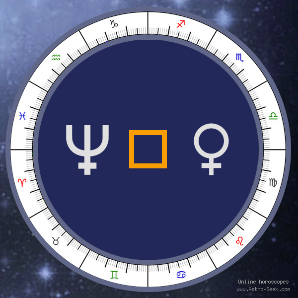 Neptune Square Venus - Synastry Chart Aspect, Astrology Interpretations. Free Astrology Chart Meanings