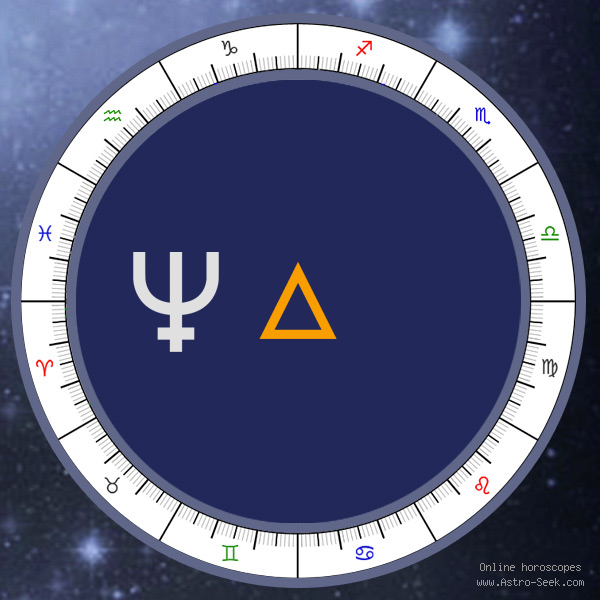 trine meaning astrology