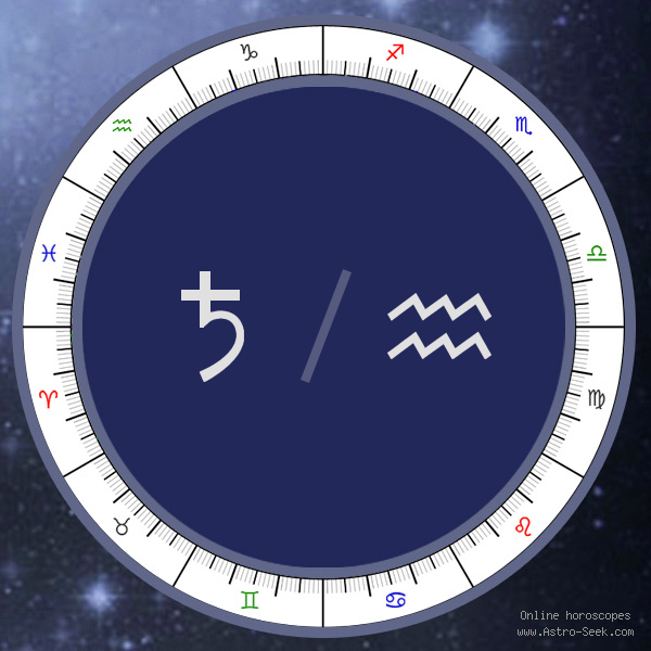 Saturn in Aquarius Meaning, Natal Birth Chart, Saturn Astrology Free