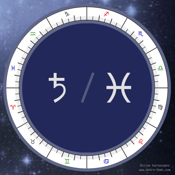 Pisces Natal Chart