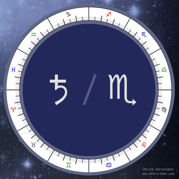 Saturn in Scorpio Sign - Astrology Interpretations. Free Astrology Chart Meanings