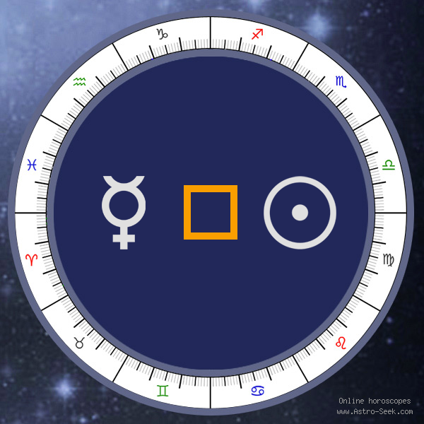 Transit Mercury Square Natal Sun - Transit Chart Aspect, Astrology Interpretations. Free Astrology Chart Meanings