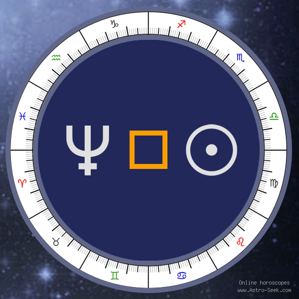 Transit Neptune Square Natal Sun - Transit Chart Aspect, Astrology Interpretations. Free Astrology Chart Meanings