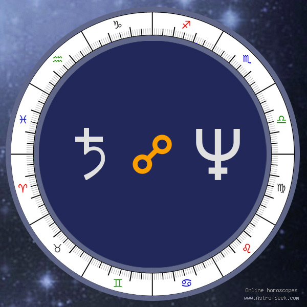 Transit Saturn Opposition Natal Neptune - Transit Chart Aspect, Astrology Interpretations. Free Astrology Chart Meanings