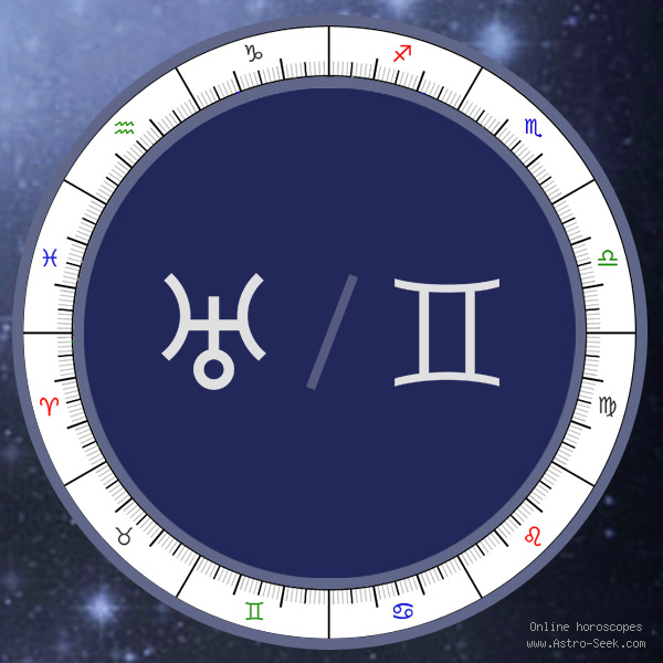 Uranus in Gemini Sign - Astrology Interpretations. Free Astrology Chart Meanings