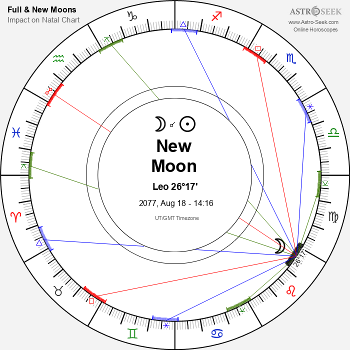 New Moon in Leo - 18 August 2077