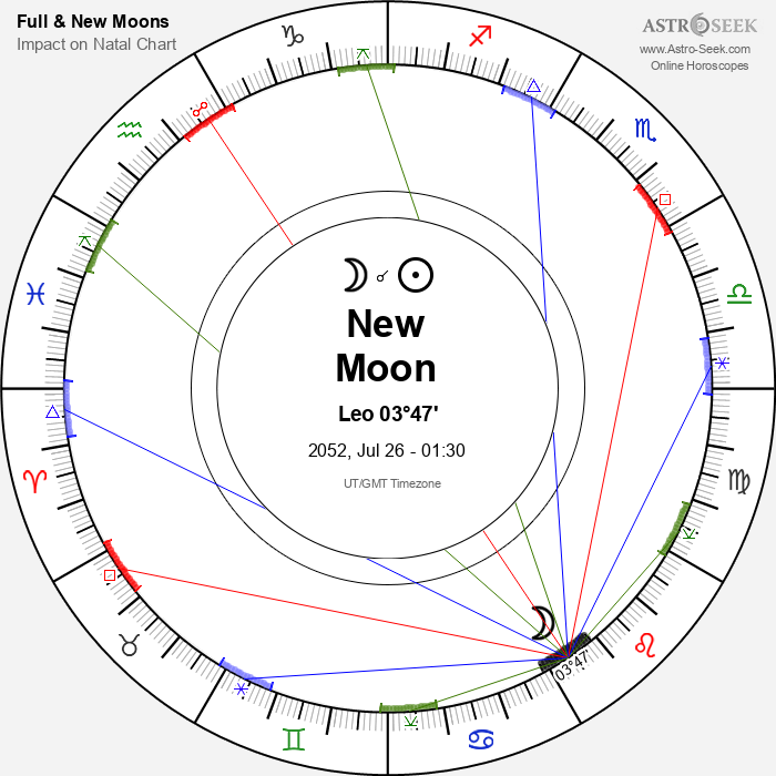 New Moon in Leo - 26 July 2052