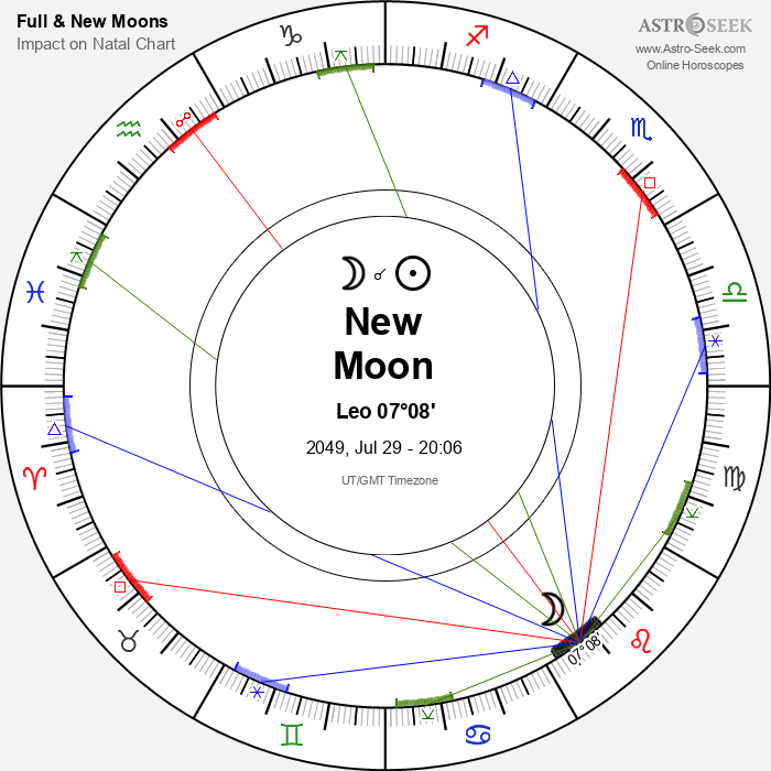 New Moon in Leo - 29 July 2049