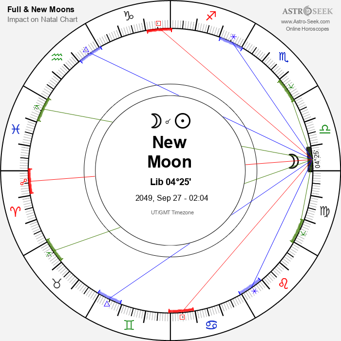New Moon in Libra - 27 September 2049