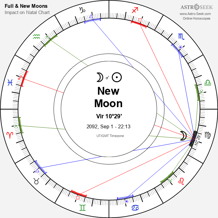New Moon in Virgo - 1 September 2092