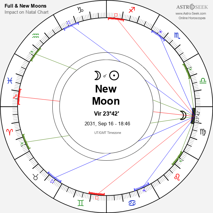 New Moon in Virgo - 16 September 2031