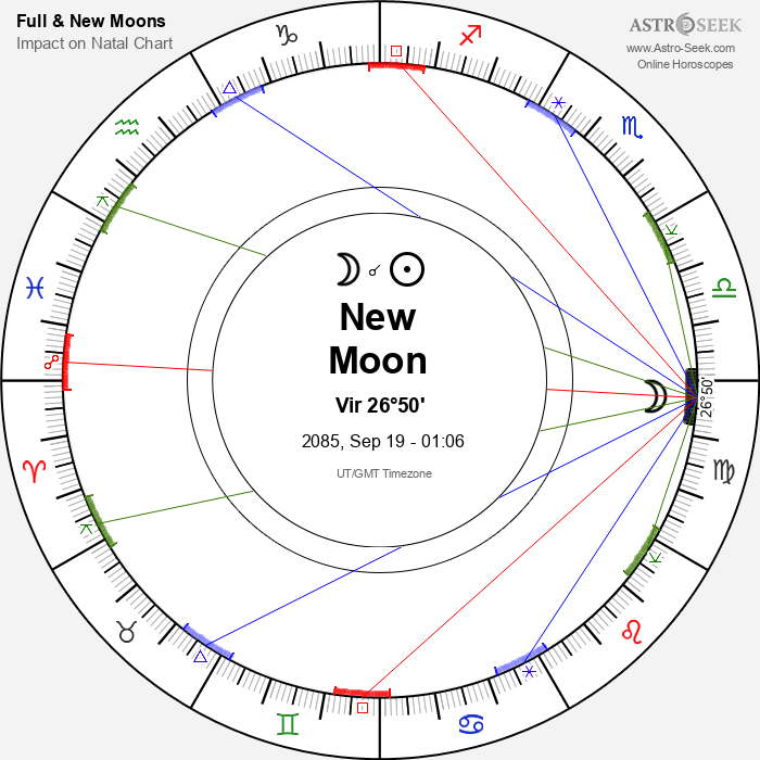 New Moon in Virgo - 19 September 2085