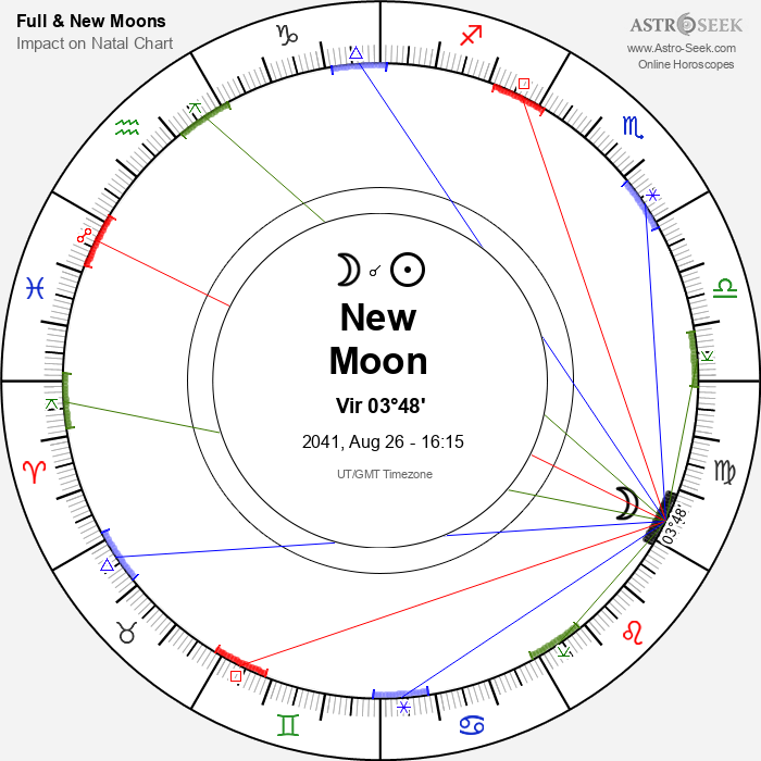 New Moon in Virgo - 26 August 2041