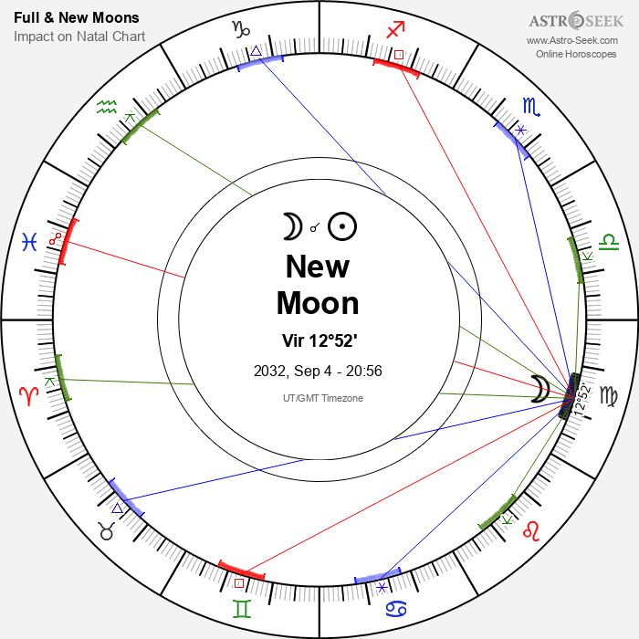 New Moon in Virgo - 4 September 2032